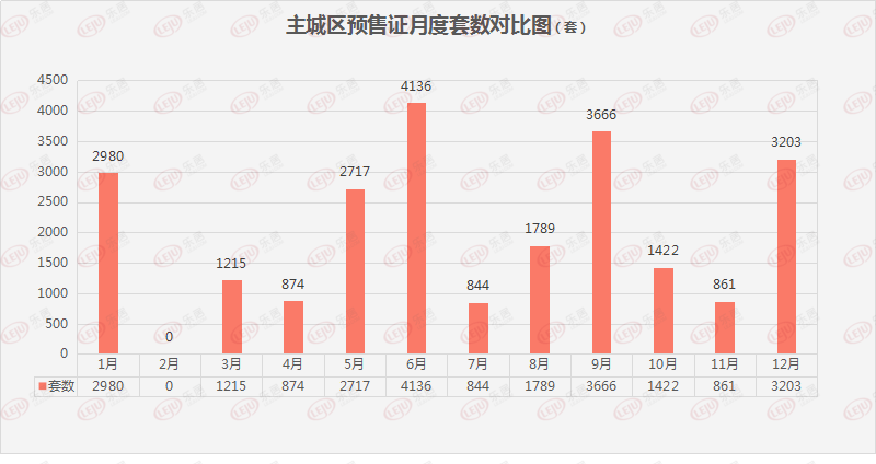 保定市gdp翻倍_保定GDP和人口排名,唐县排第几(2)