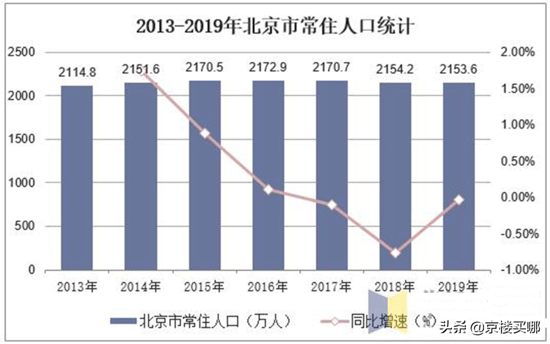 gdp创造效率_刘宇创造营