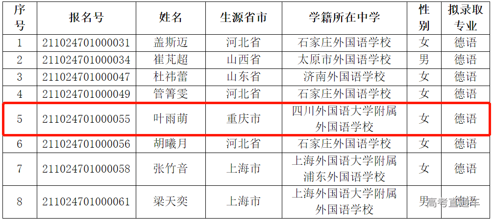 2021四川省经济总量达到了_四川省地图(3)