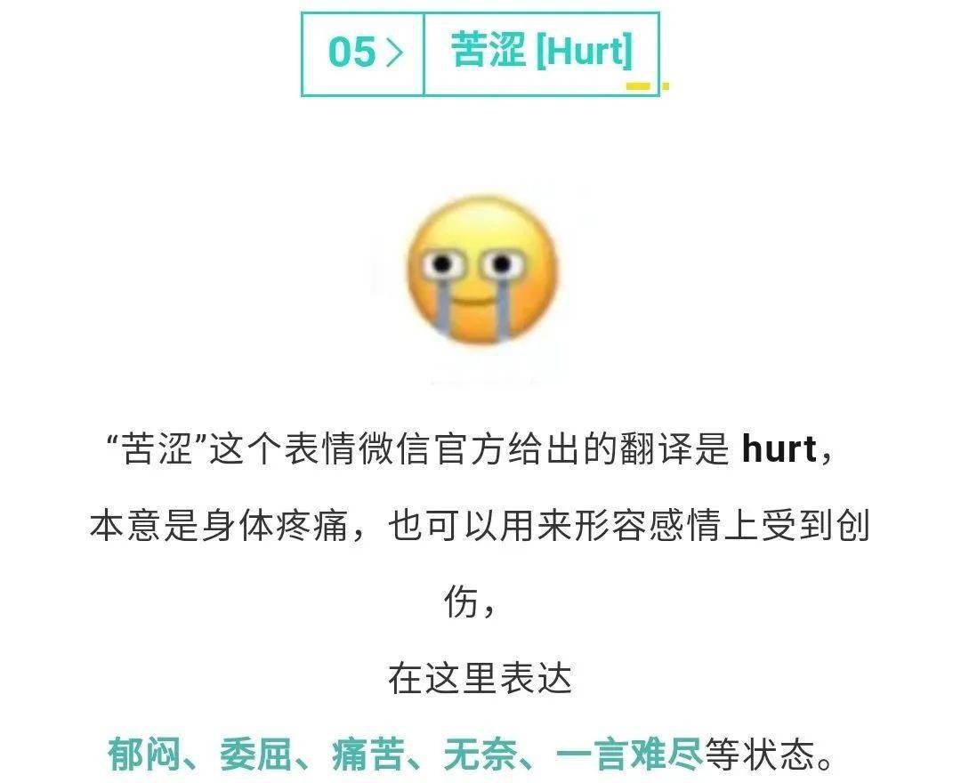 翻白眼,666,裂开这些微信表情用英语怎么说?