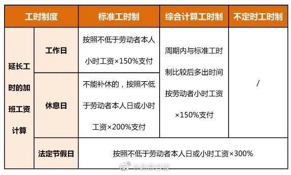 卫健委老年人口库_老年微信头像(2)