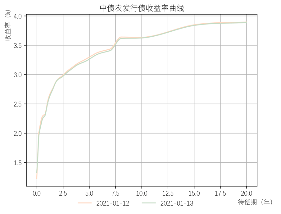 edff0a0cf14544eaa5b39824485f7bf5.png
