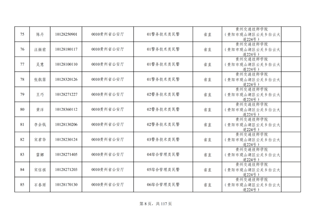 2021年黔西南州人口_黔西南州地图(2)