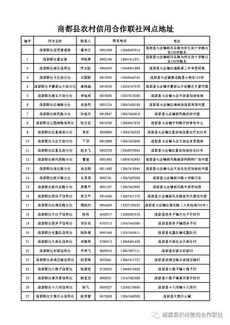 商都县人口_商都县人民政府(3)