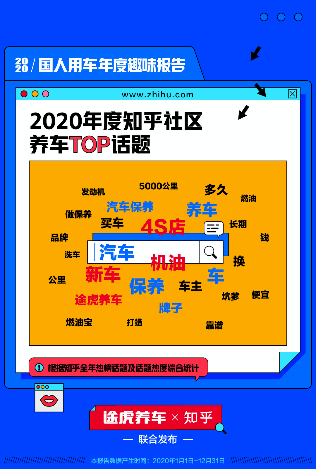 2020年人口 知乎_2020年人口普查照片(2)