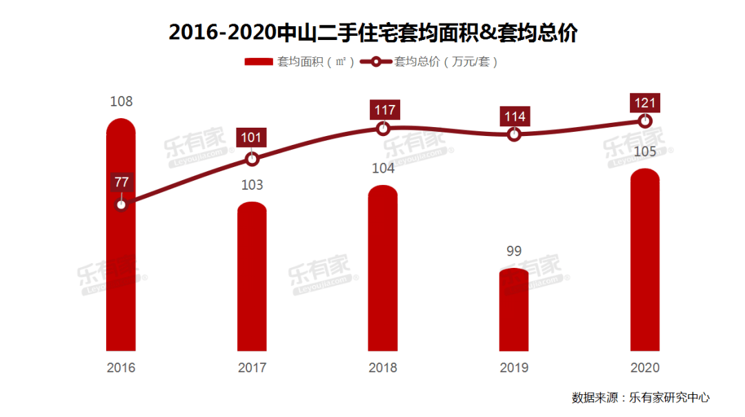 中山市各镇区2020年_2020年,中山人都经历了太多……这些画面,也许有你