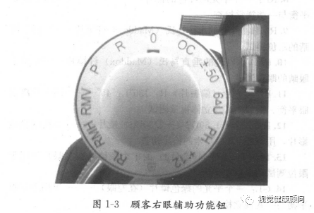 图解" 综合验光仪"辅助功能钮名称与作用