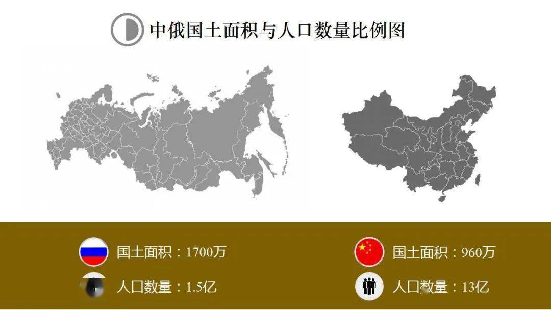 地理上中国各民族人口数量_中国地理地图(3)