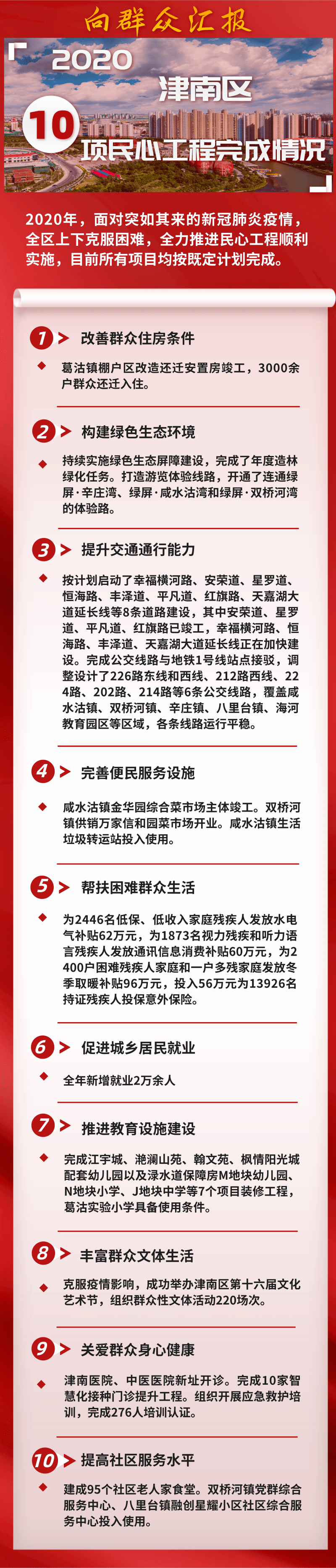 2020年天津市津南区_2020天津津南区教育系统招聘幼儿园教师100人报名入