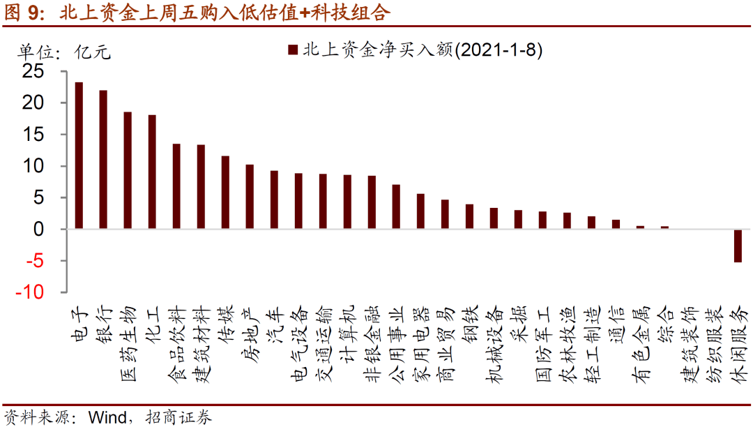 当经济总量相对平衡_相对原子质量表图片(3)