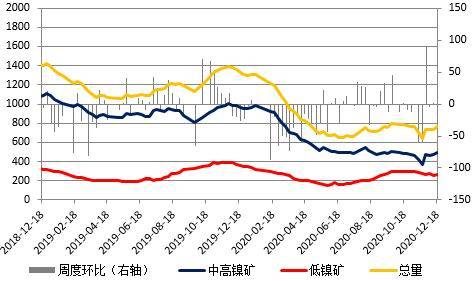 2020黄石港区gdp总量_2019年买房必看,给黄石人最虔诚的购房建议(2)