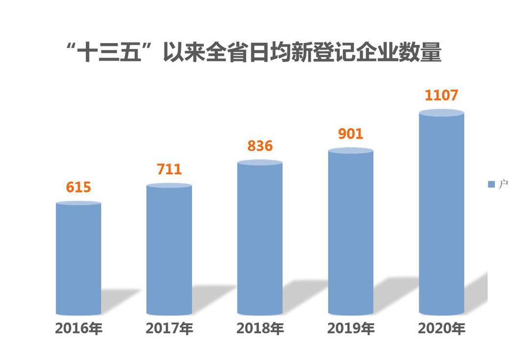 景洪市人口总数量_社会文化 书必银书行Book Bank天下第一行 孔夫子旧书网