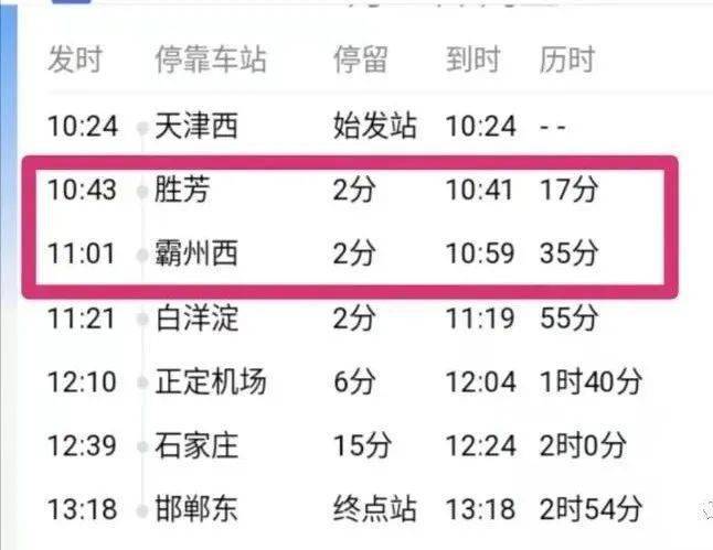 邯郸市人口2021_邯郸 2021年度灵活就业人员养老保险开始缴费啦(3)