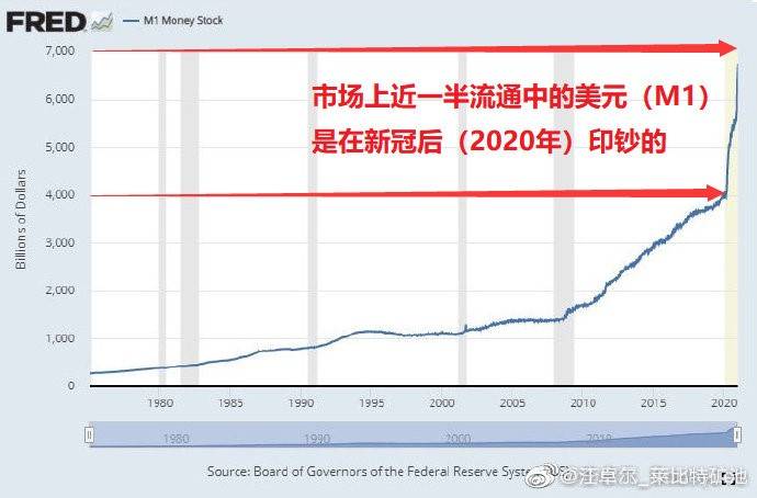 经济总量印钞多少_印钞一板是多少