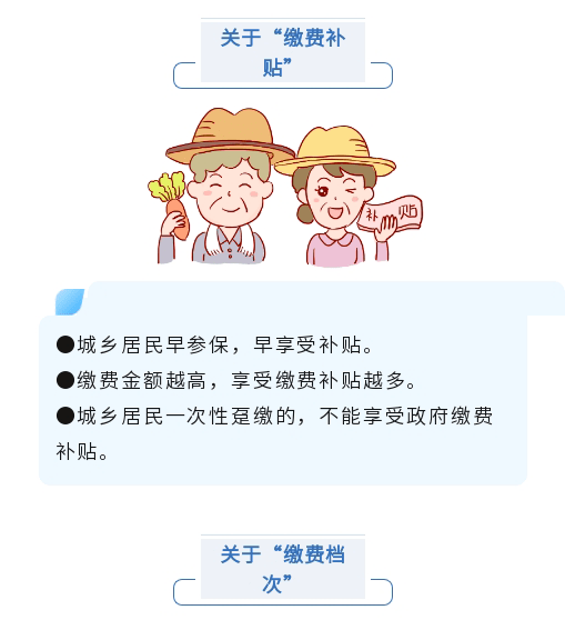 辽宁省城乡居民养老保险领取金额 dc96382e2ecd48f09d7631ecc11c6a08.png