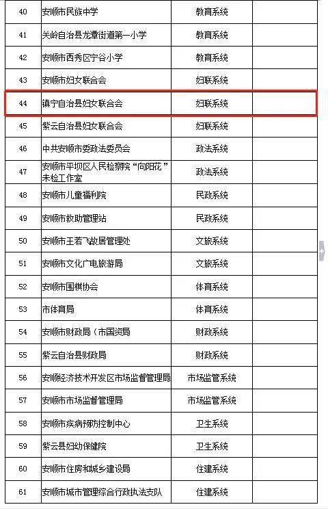 2020年兴和县人口普查_兴和县地图(3)