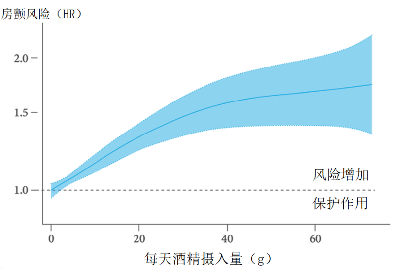 人口因素是一种静态因素_优秀是一种习惯图片(2)