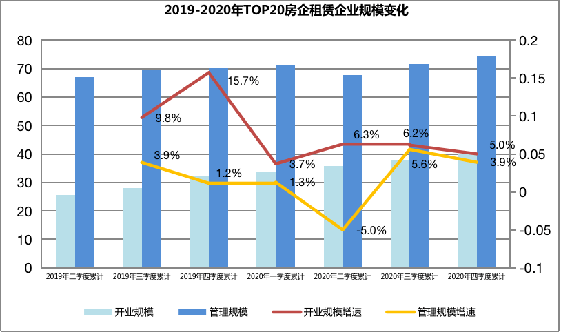 石碶街道2020年gdp排名_2020年,中国内地各省市GDP排行榜(2)