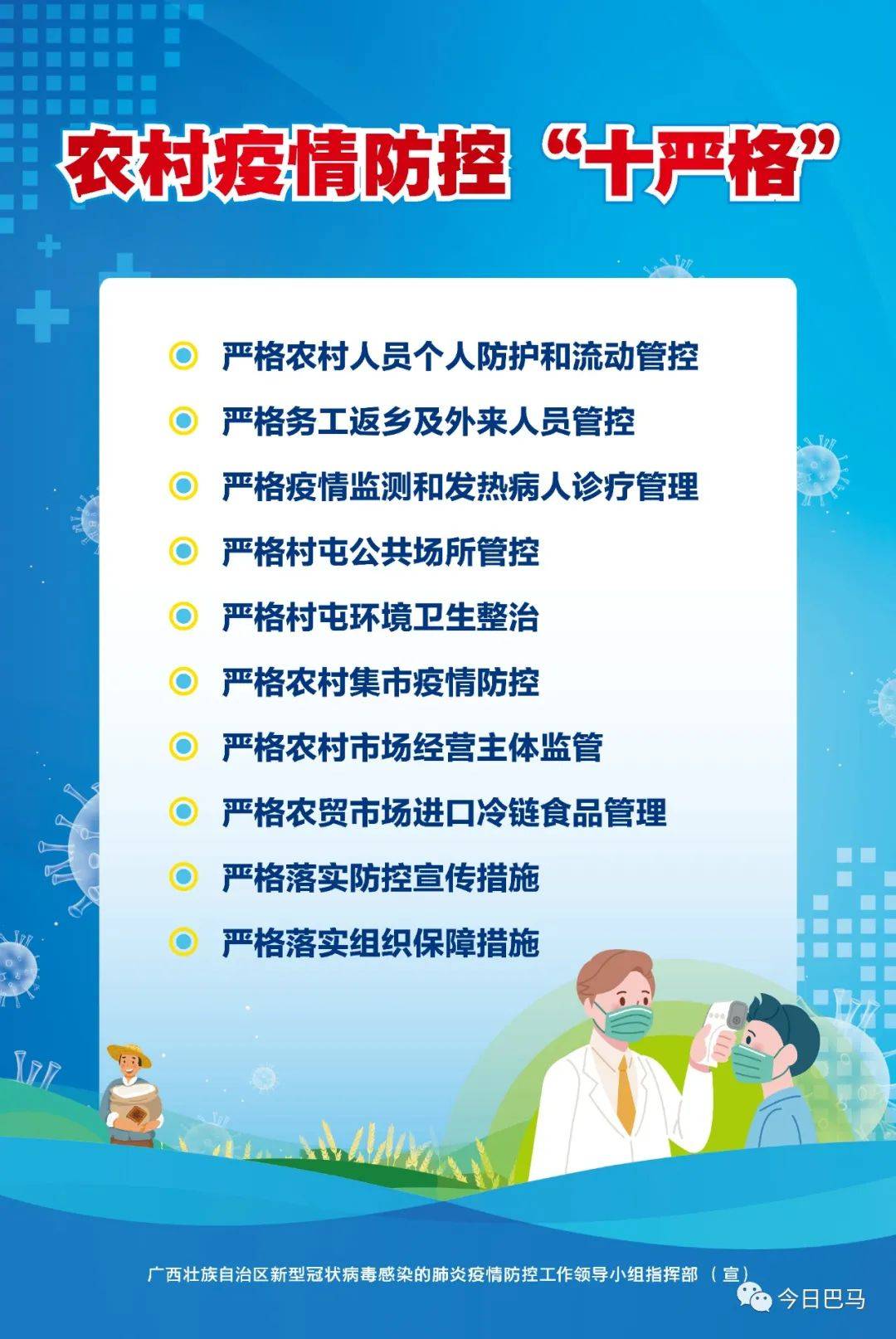 巴马疫情一共有多少例