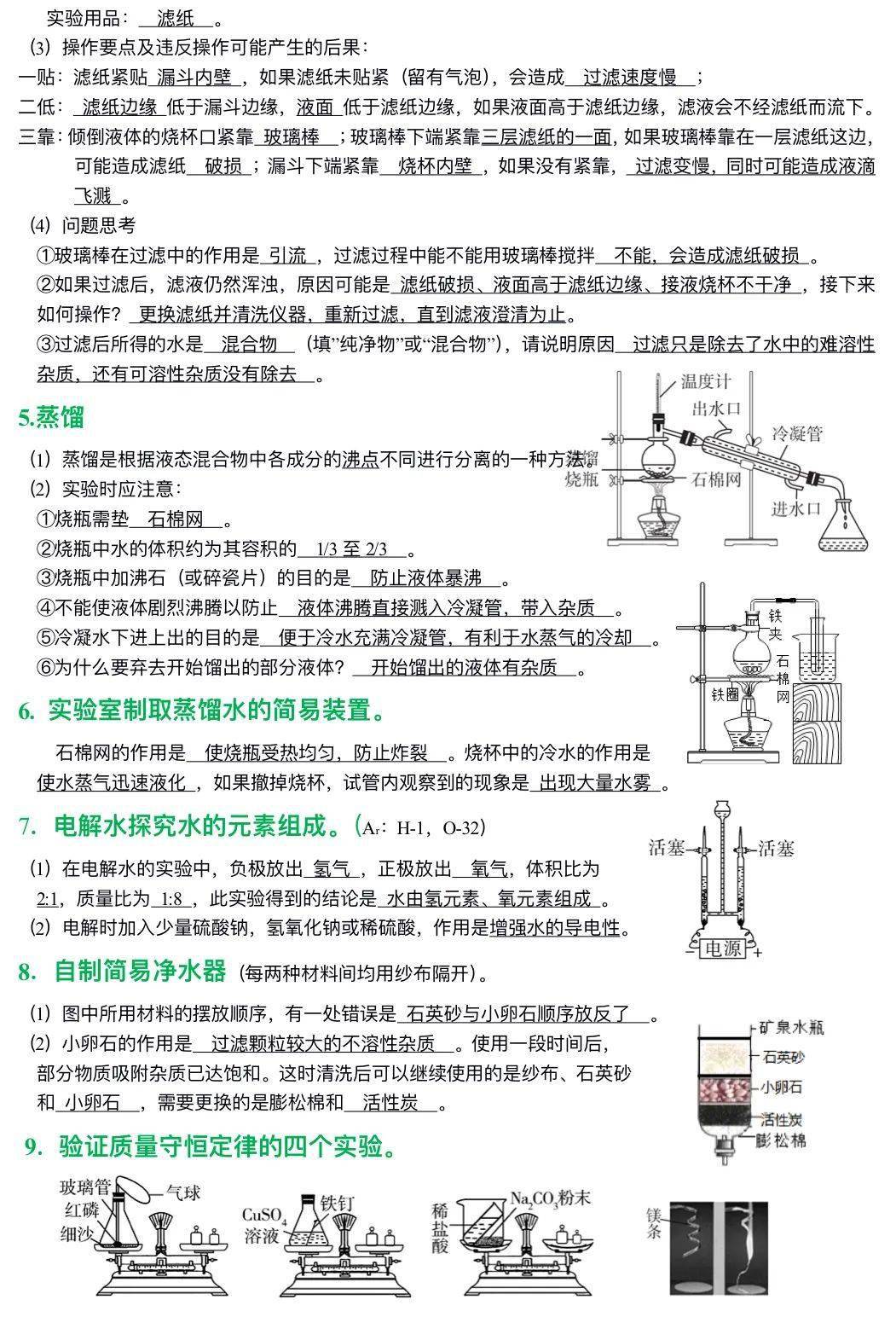 初三化学课本实验汇总