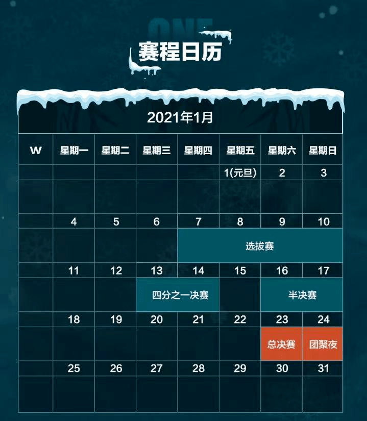 2020王者荣耀kgl联赛排名_2020王者荣耀冬季冠军杯暨团聚夜即将到来!你我皆