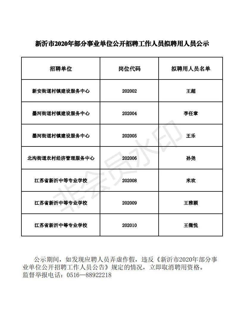 2021年新沂人口公布_2021年新沂规划图(2)