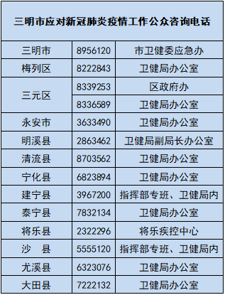 青岛外地人口核酸检测_青岛核酸检测报告图片