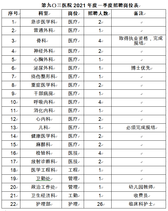 浙江多少人口2021_浙江纺织人口(3)