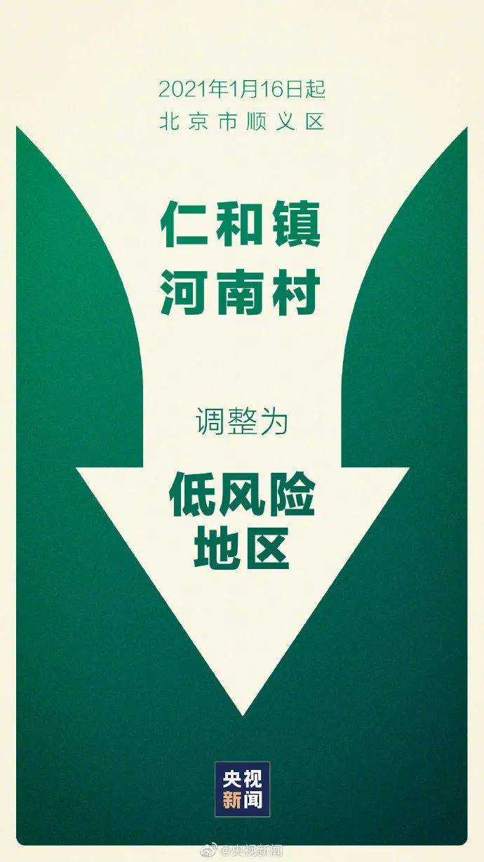 2021顺义人口_2021年顺义拆迁规划图(2)