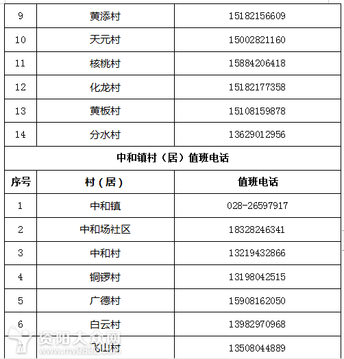 外来人口请及时到所在村报告_薛之谦天外来物图片