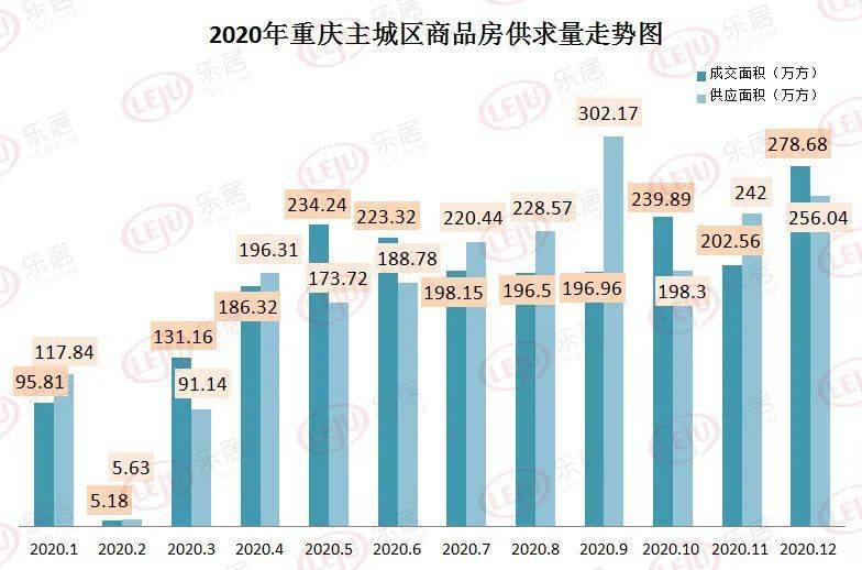 永城和灵宝谁的gdp高_今年GDP超三万亿元的城市,除了 上海市 外还将新增 北京市