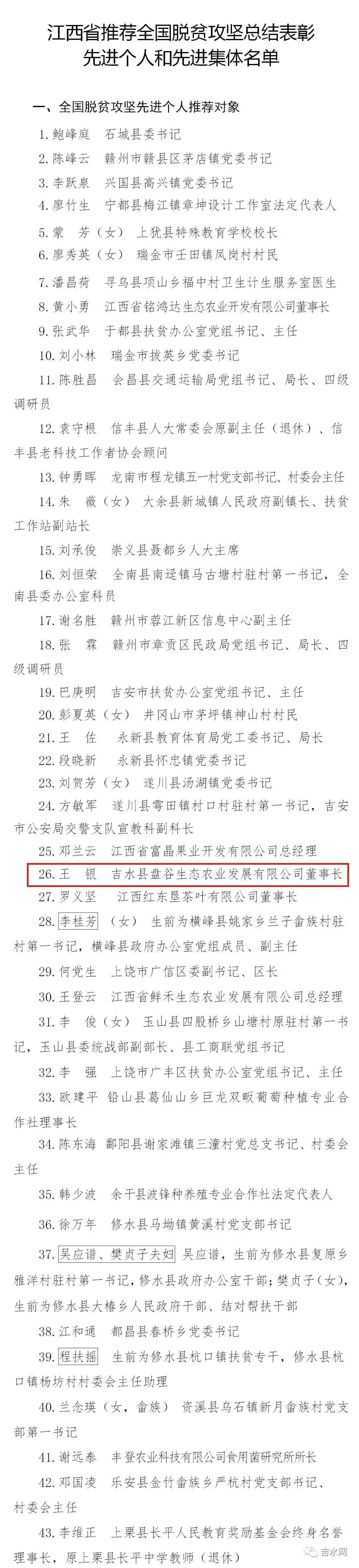 正在公示吉水2人被推荐全国先进