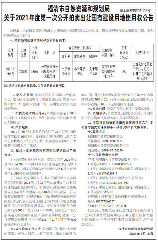 2021年福清第一次土拍发布公告!