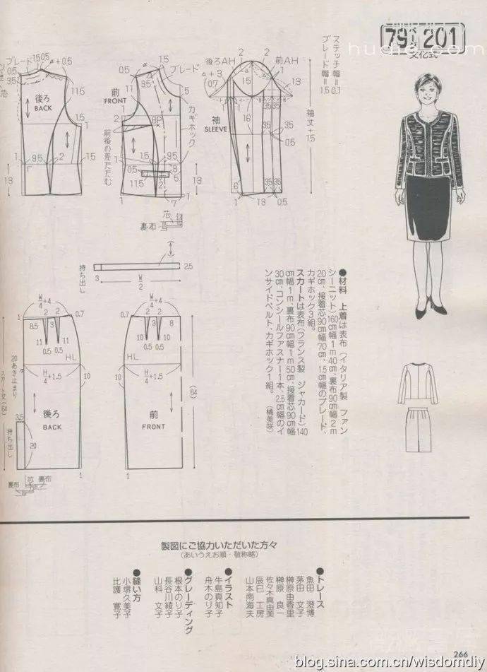 胸围 99～107 腰围 78～86 臀围 104～112  还有一些人是对裁剪图是看