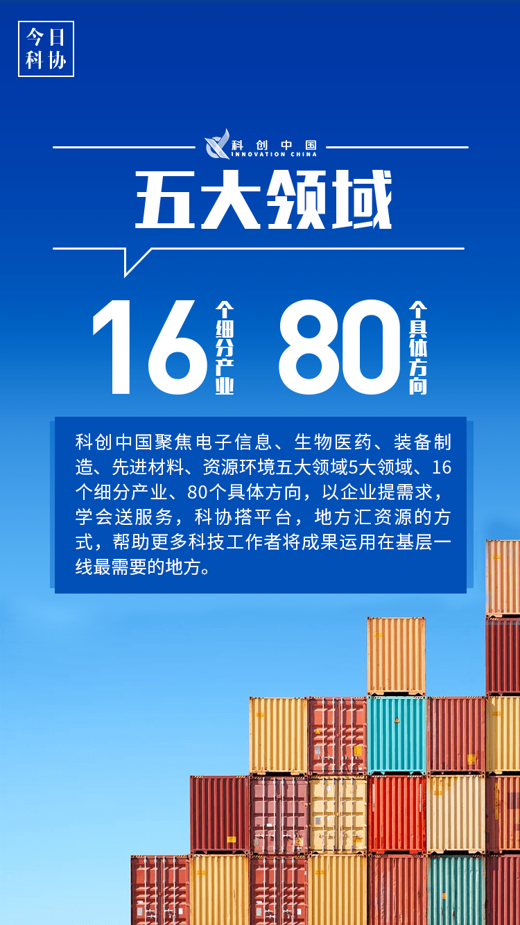 10张海报带你回顾2020年奋进中的科创中国