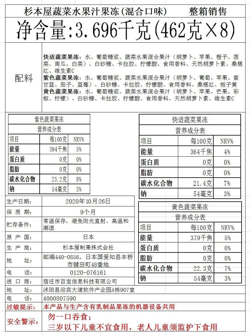 果冻配料表,营养成分表以及保质期等 返回搜