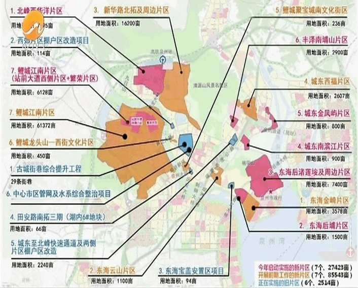 2021年泉州"征迁地图"曝光!共有20个片区位于中心城区