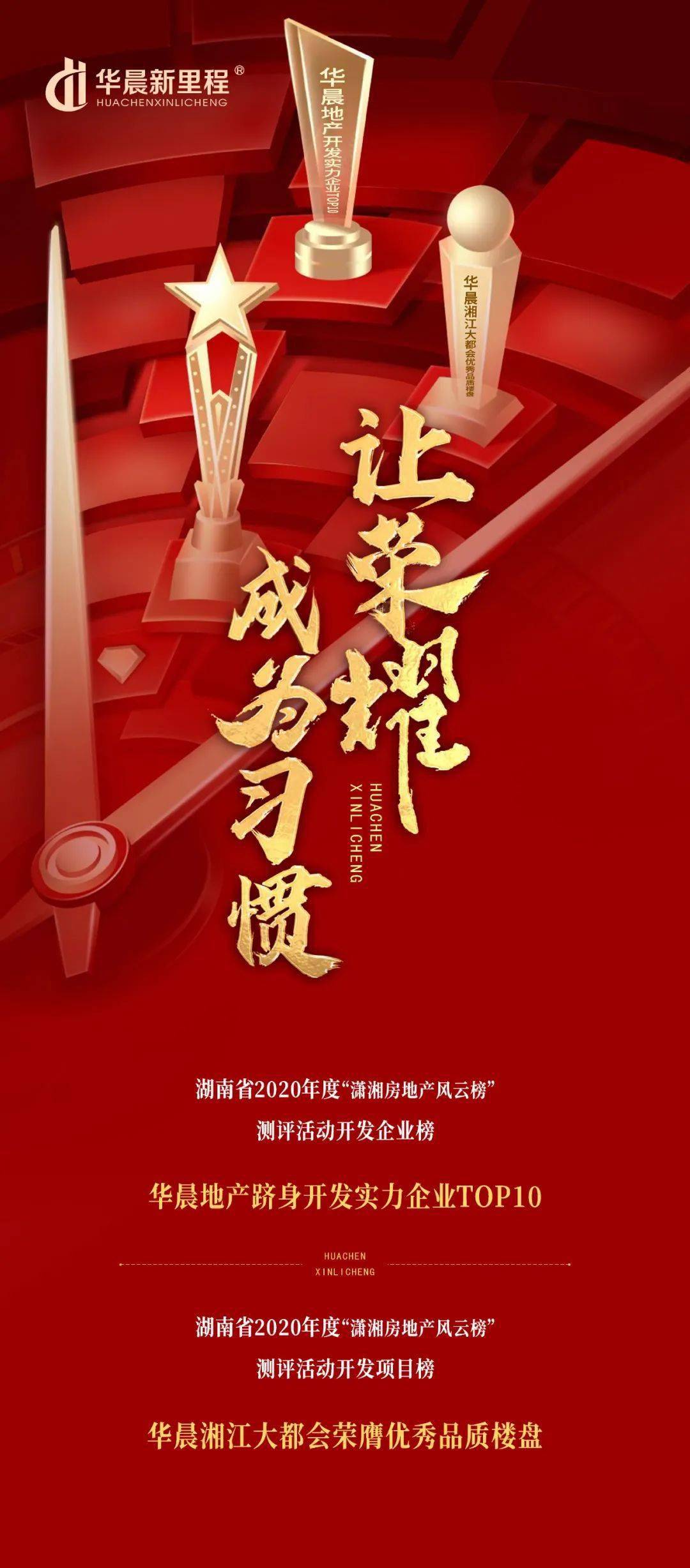 潇湘房地产风云榜华晨荣膺开发实力企业10强
