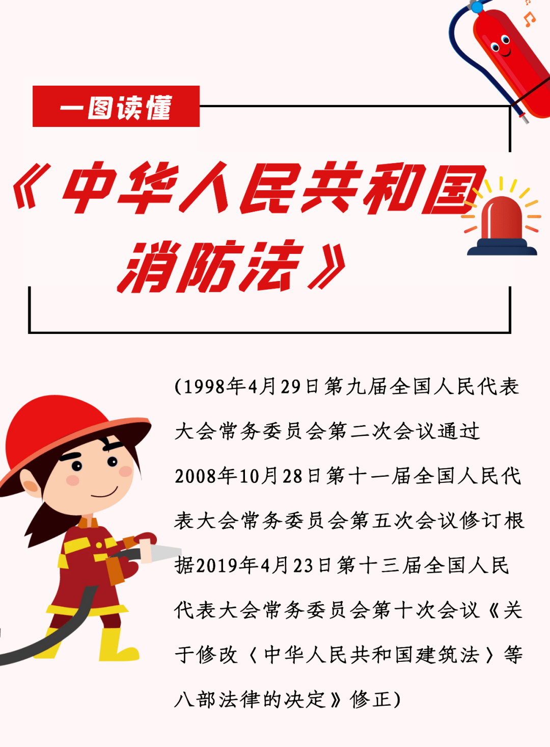 普法小讲堂7一图读懂中华人民共和国消防法