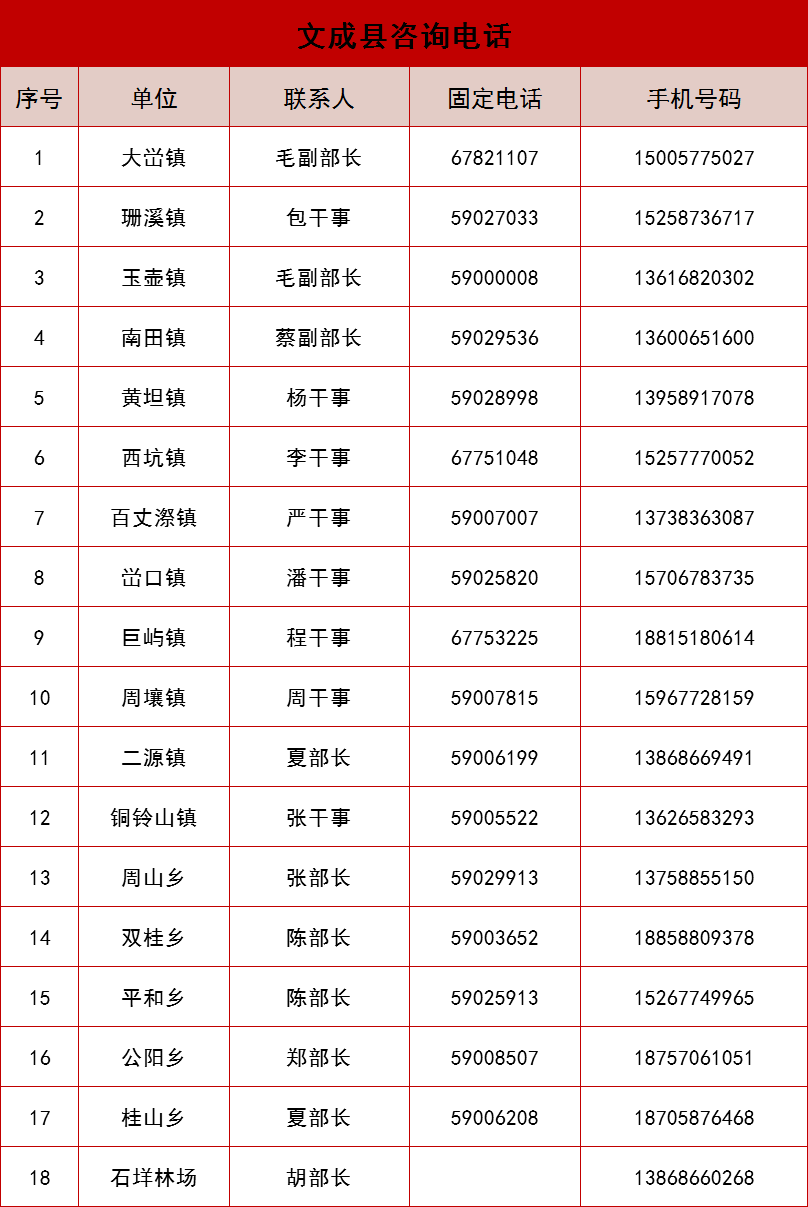 2021春季征兵政策来了!有志青年速来了解