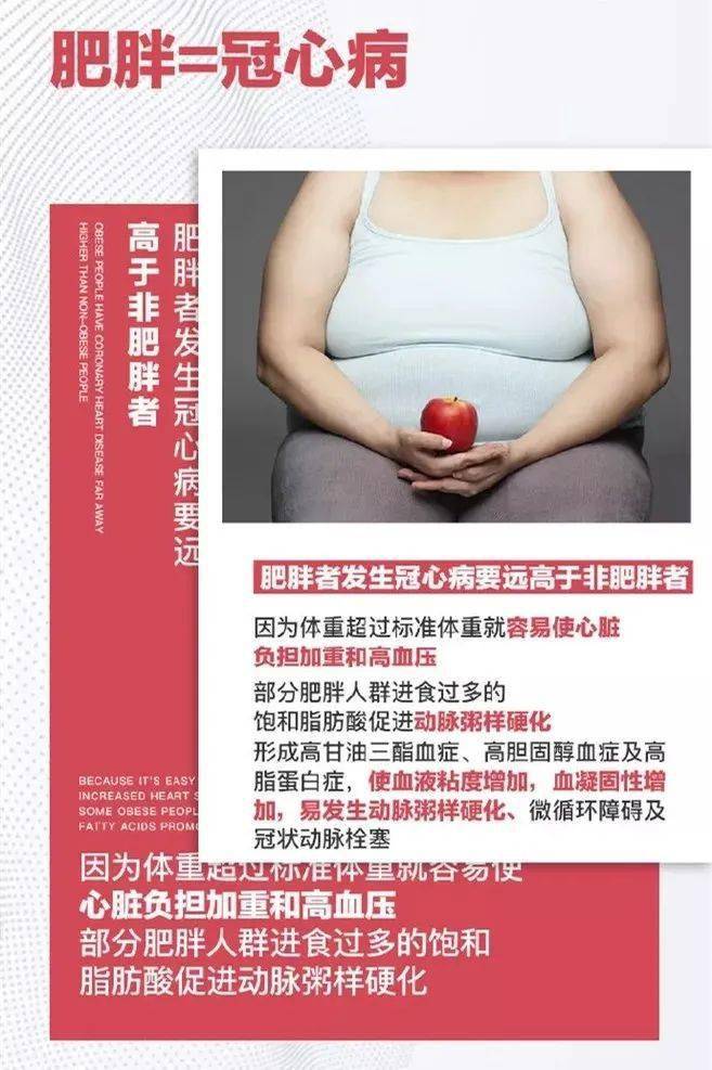 肥胖是"百病之源!长期体重超标,这些会慢慢靠近你