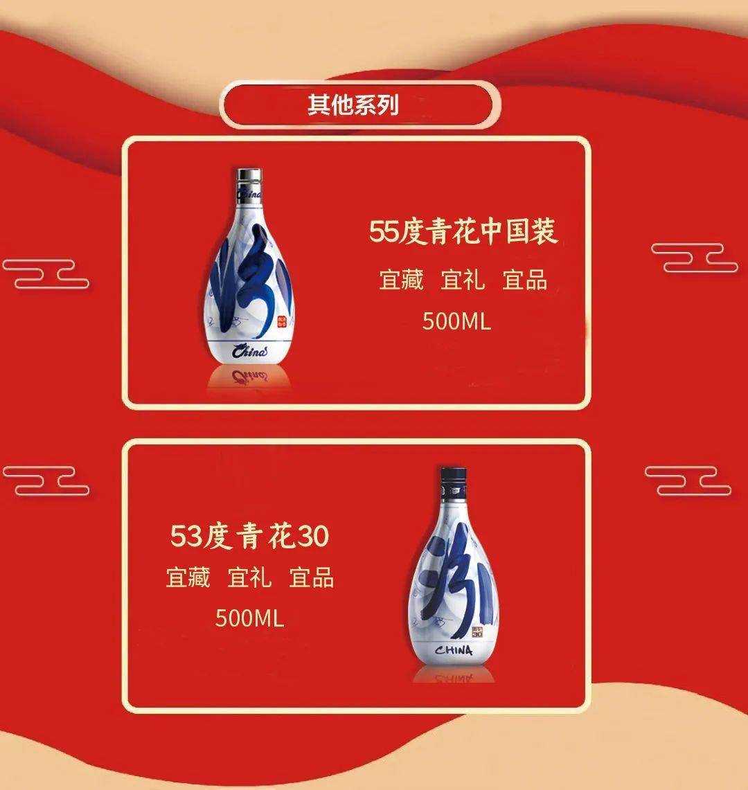 青花汾酒