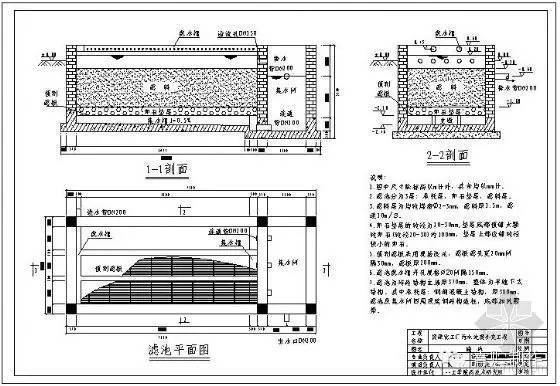 【青贮窖】该如何设计