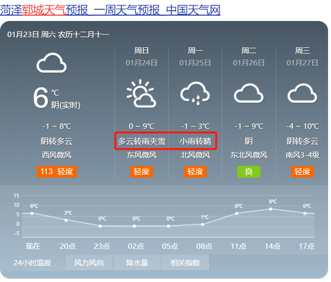 雨夹雪!郓城接下来的天气