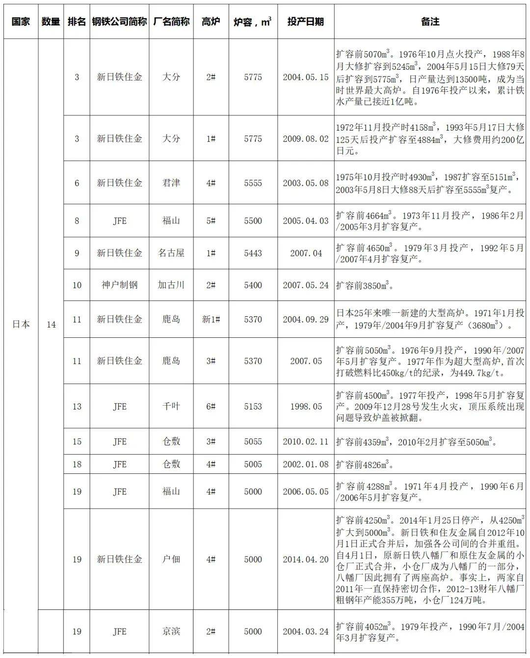 com.cn/电子报阅读全文.转载请注明出处.
