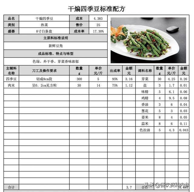 「餐饮资料库」川菜经典菜品标准配方表:麻婆豆腐,菠萝咕咾肉