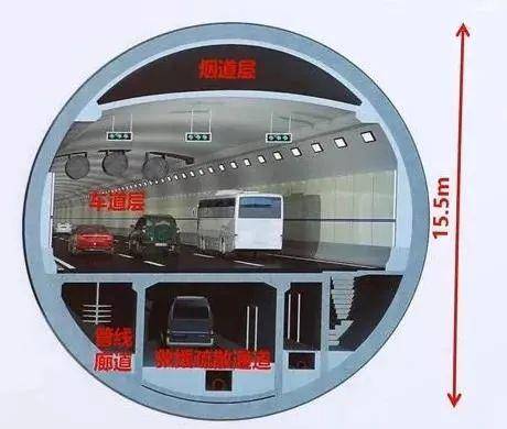 江阴靖江长江隧道南接线的走向,定了