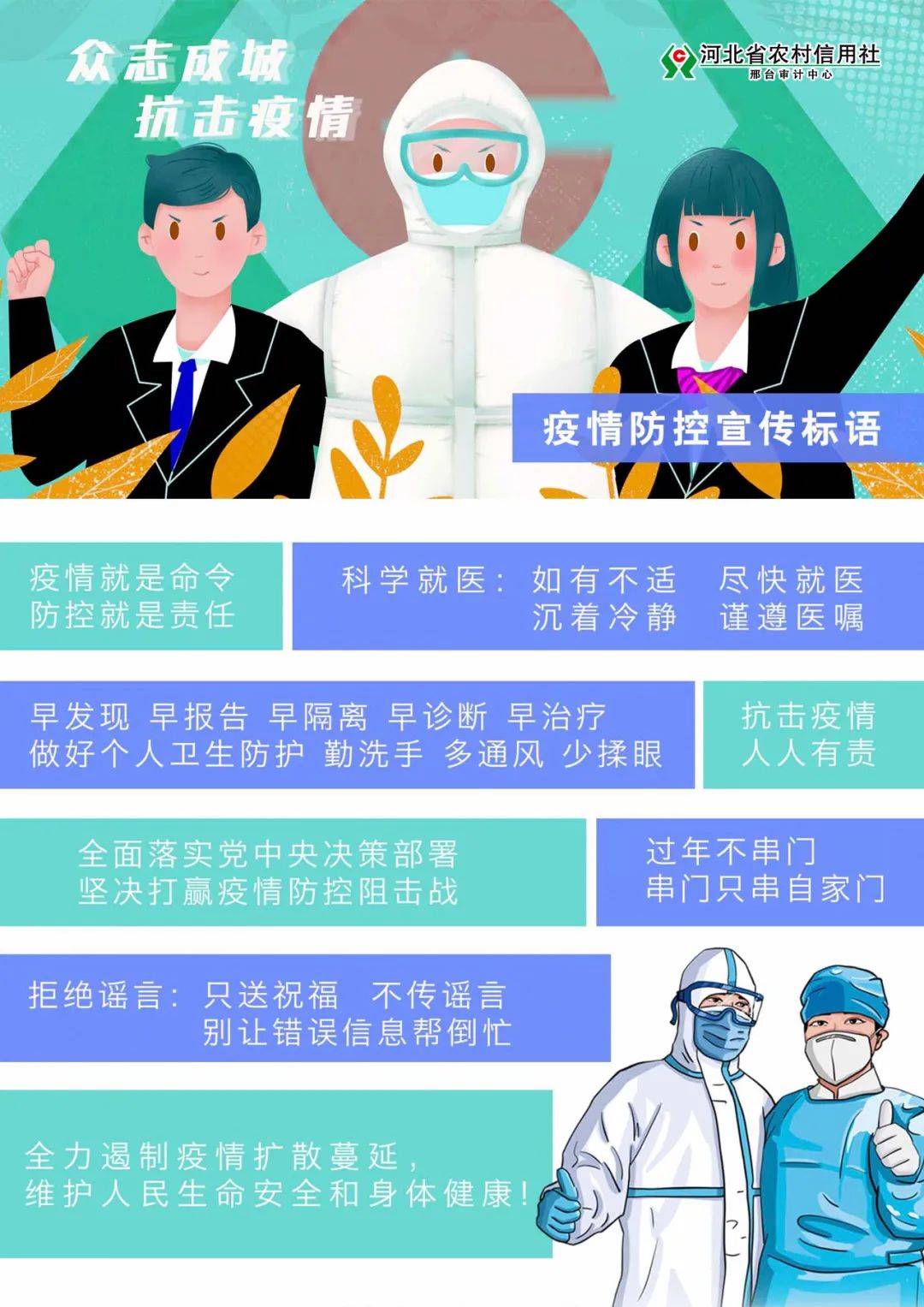 抗击疫情 | 疫情防控知识应知应会