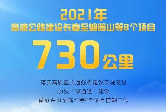 几张图带你了解,2021年吉林省有哪些新目标