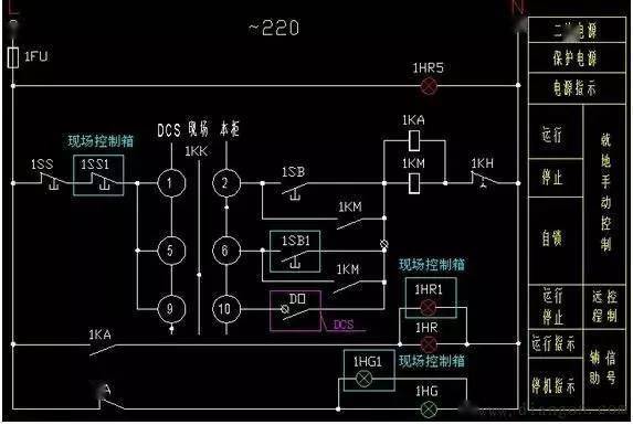 轻松学会dcs系统点数计算方法